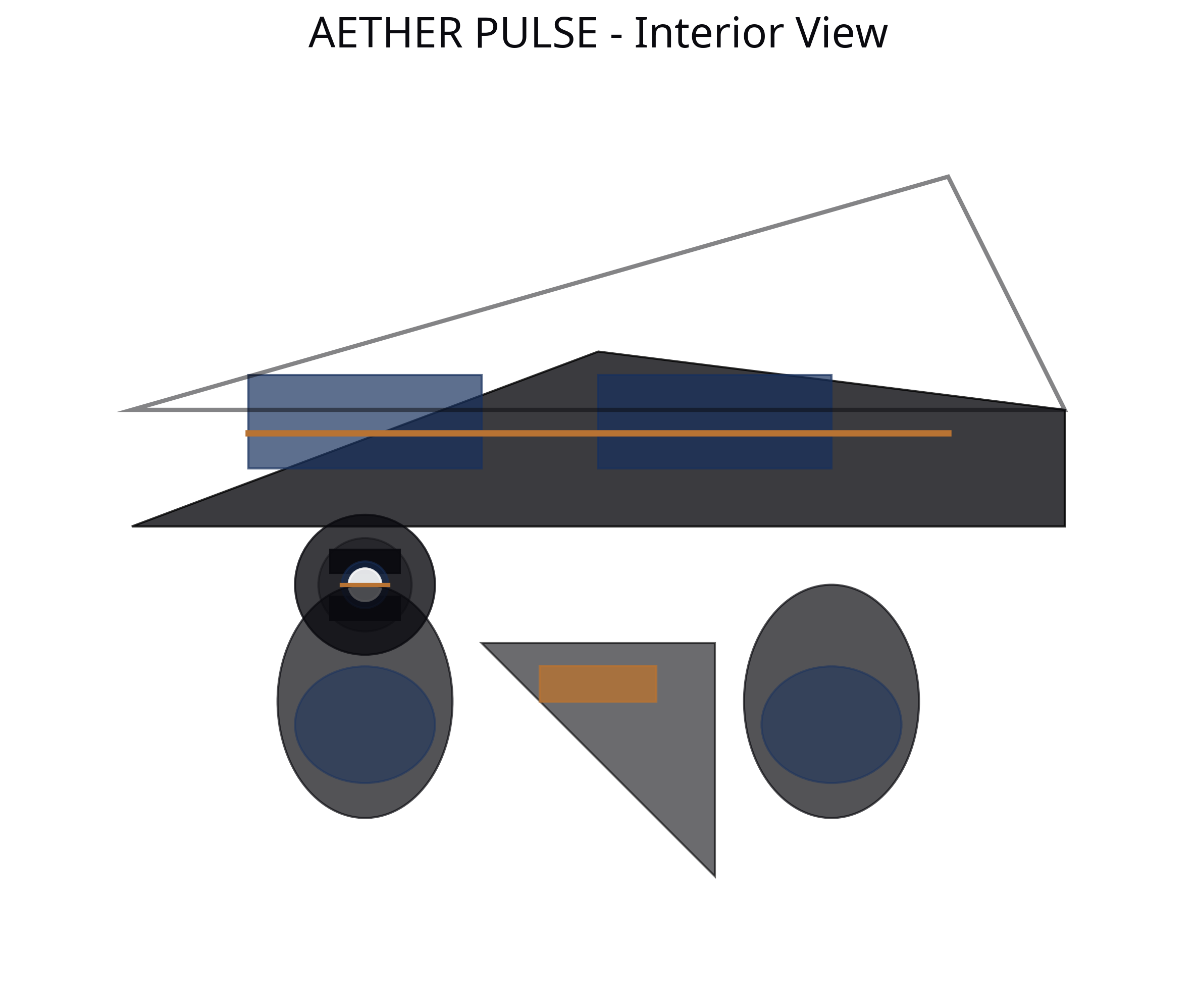 AETHER PULSE Interior View