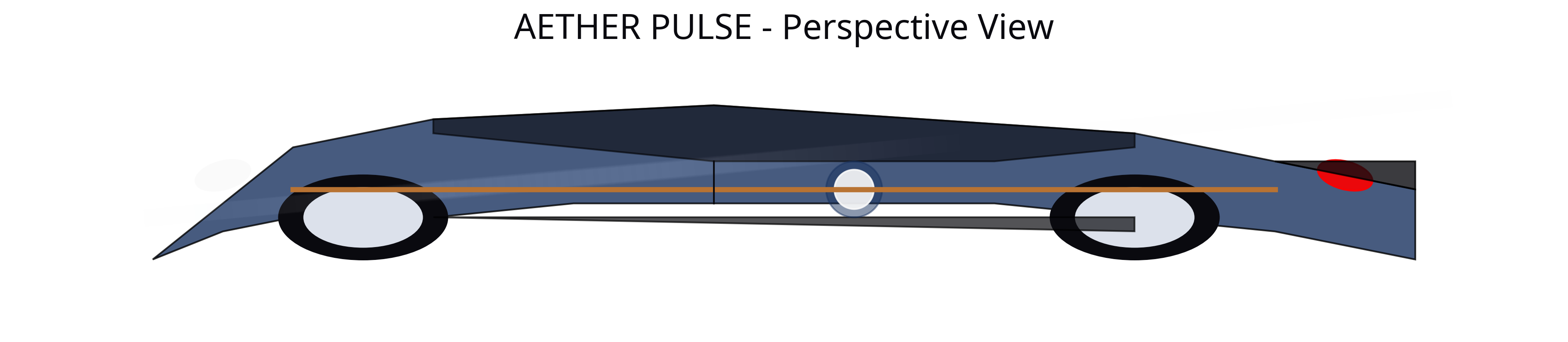 AETHER PULSE Perspective View