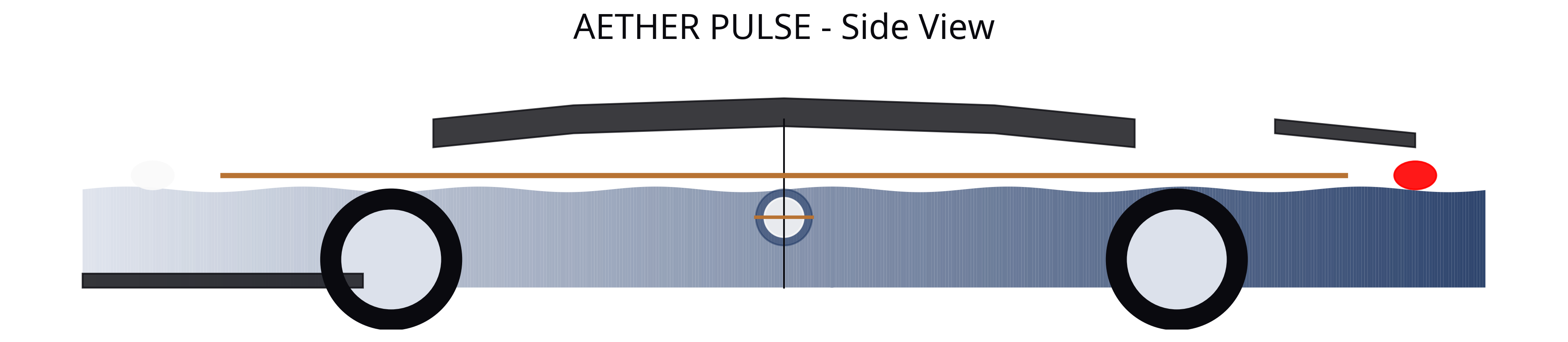AETHER PULSE Side View