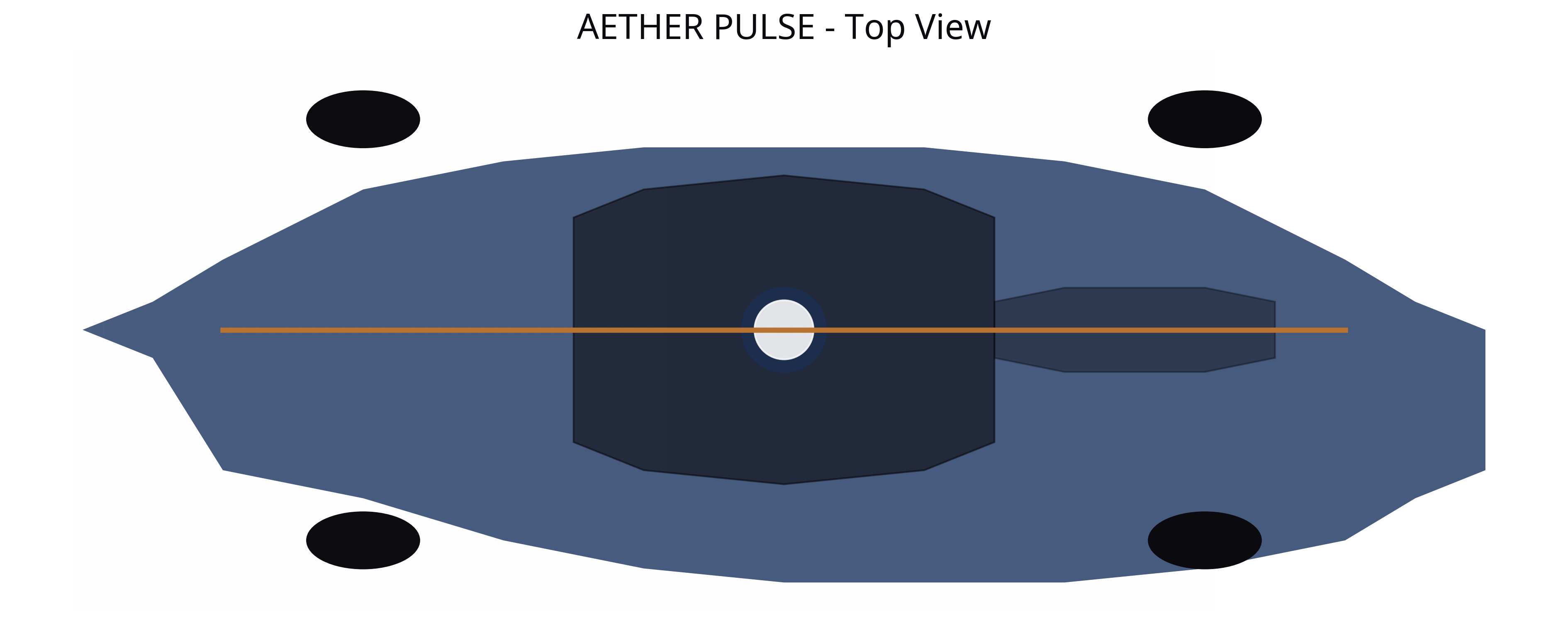 AETHER PULSE Top View
